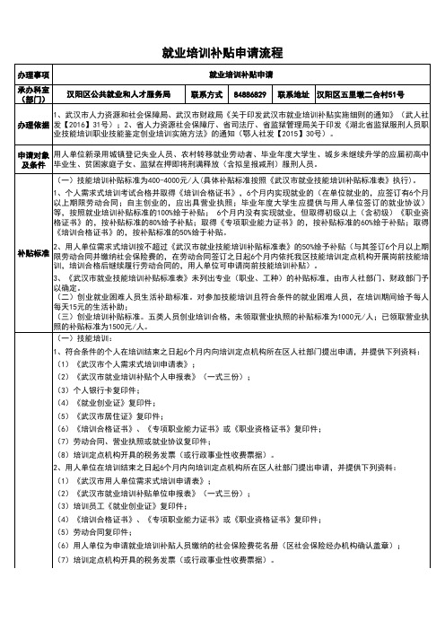 就业培训补贴申请流程