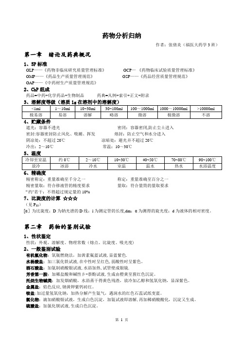 药物分析归纳-知识点