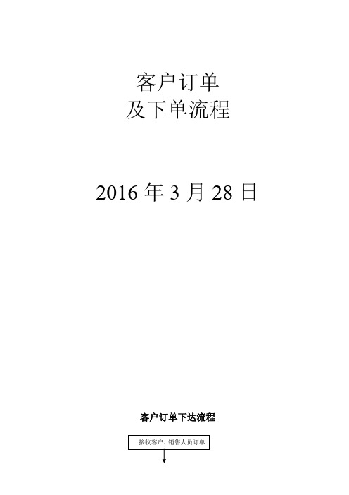 订单下单流程及工作职责