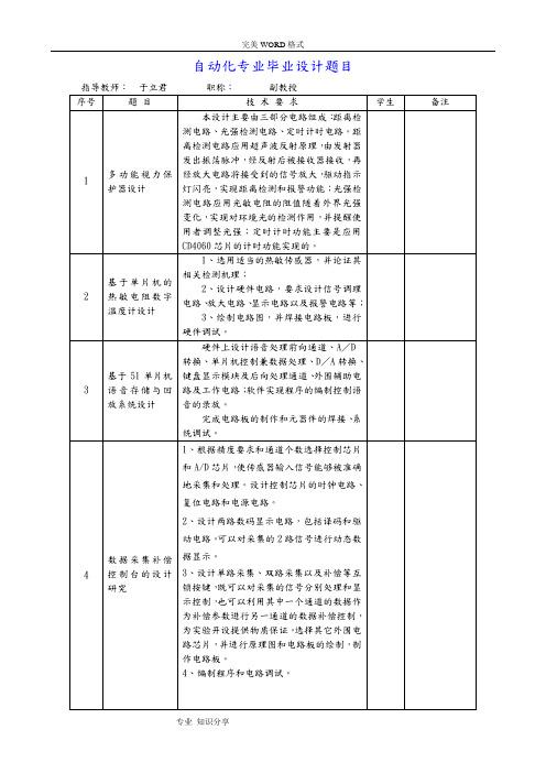 毕业设计论文题目汇总(自动化)