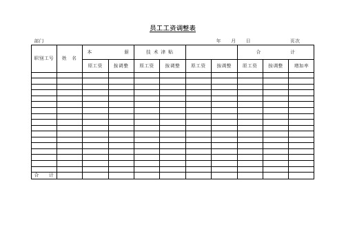 5.十个办公常用表格模板