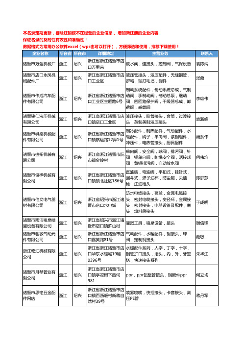2020新版浙江省绍兴接头工商企业公司名录名单黄页联系方式大全47家