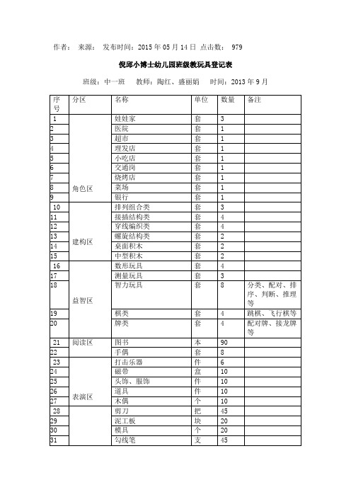 班级教玩具登记表