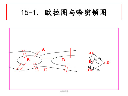 7.Euler图52