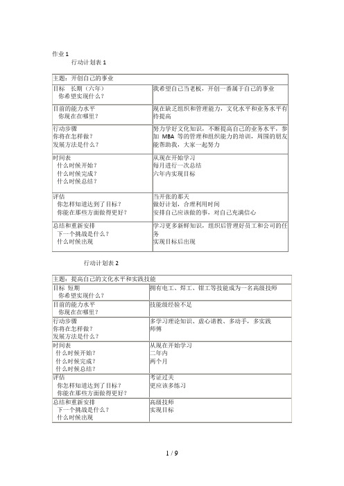 个人与团队管理形成性考核册答案秋学生