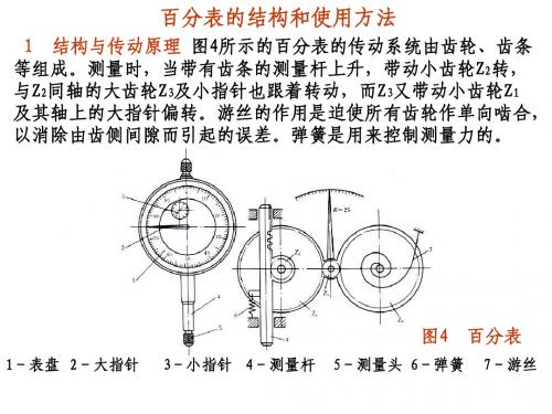 百分表