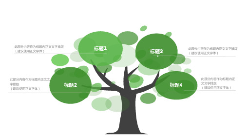 树状图PPT模板