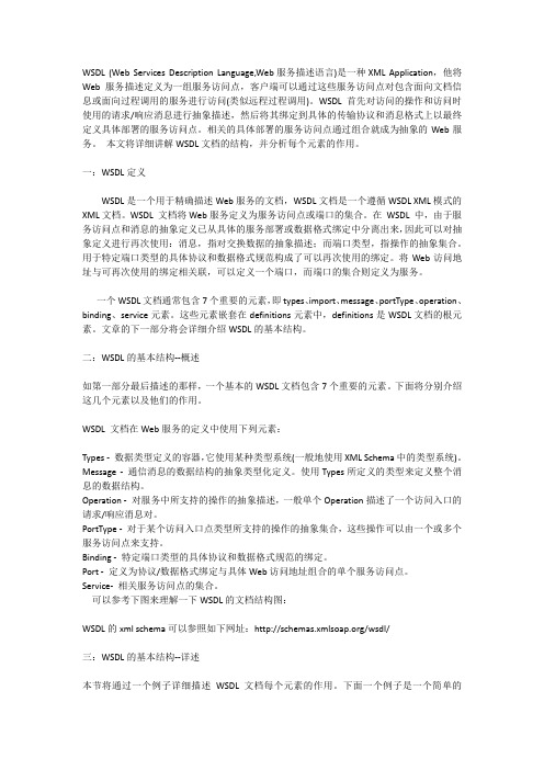 WSDL文档