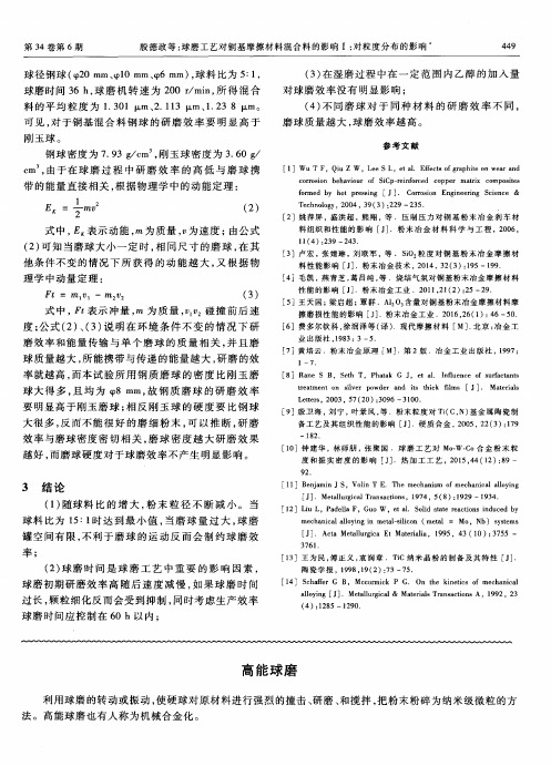 高能球磨