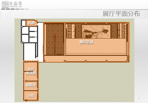 凤阳规划馆设计与展示方案