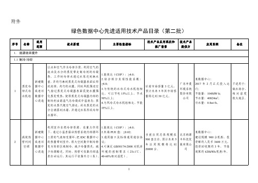 绿色数据中心先进适用技术产品目录(第二批)