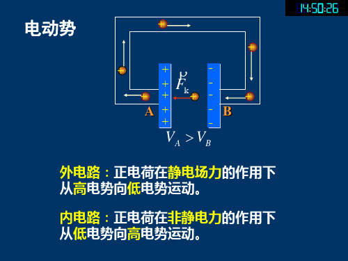 大学物理-第9章第一课