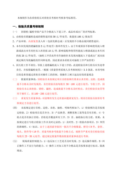 质检员 考核细则