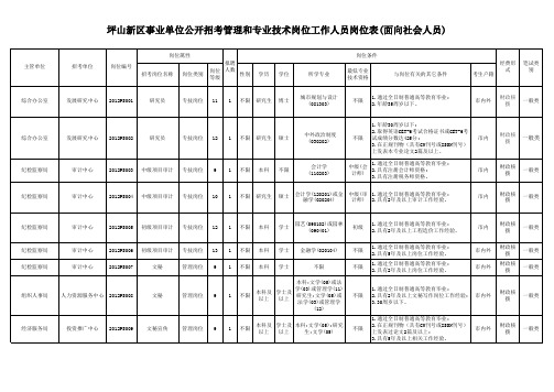 2012年-深圳市坪山区事业单位专业技术岗位公开招聘-高中语文教师
