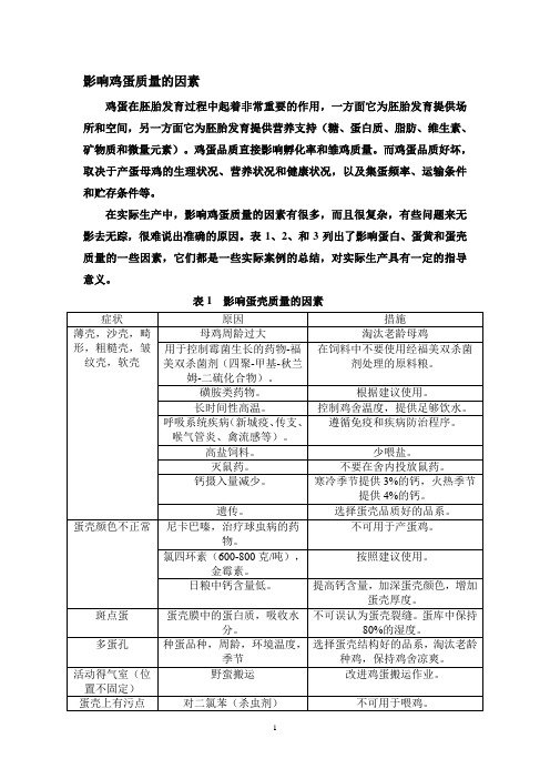 影响鸡蛋质量的因素
