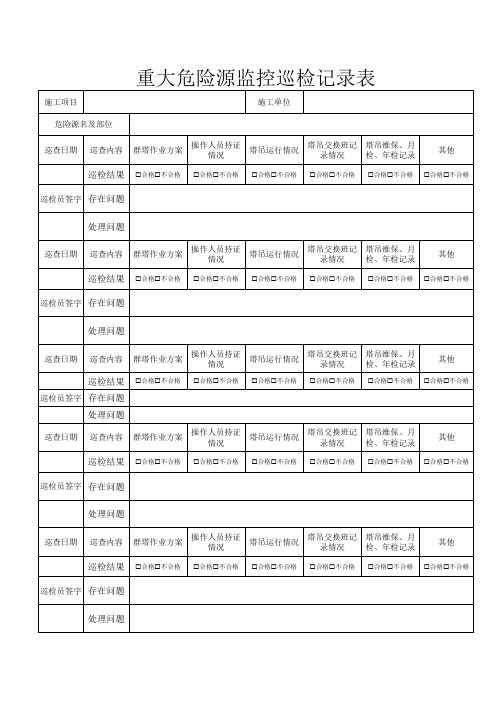 塔吊监控巡查记录