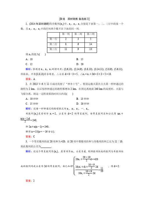 2015届高考数学(文)一轮复习备选练习5-2《等差数列及其前n项和》(人教A版)word版含详析