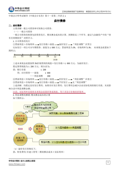 应付债券--中级会计师考试辅导《中级会计实务》第十一章第一节讲义2