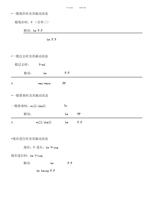 十六种时态的被动语态