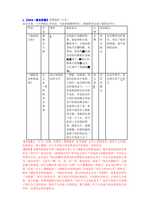 2018年中考语文真题精编：文学文化常识与名著阅读：多部名著综合阅读 1