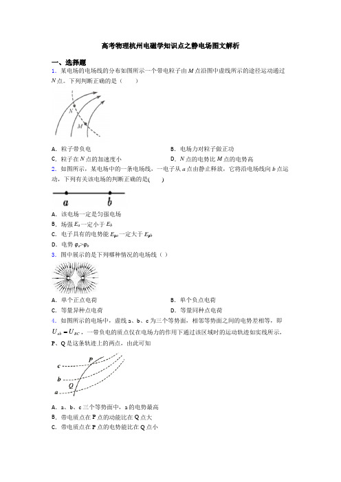 高考物理杭州电磁学知识点之静电场图文解析