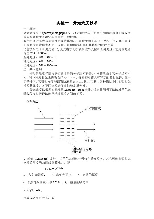 分光光度技术