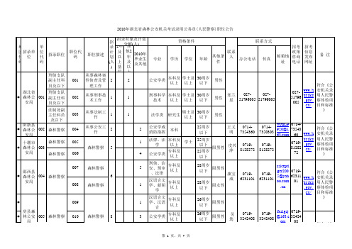湖北省2010年度森林公安机关职位公告