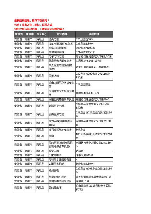 新版安徽省亳州市涡阳县家用电器企业公司商家户名录单联系方式地址大全402家