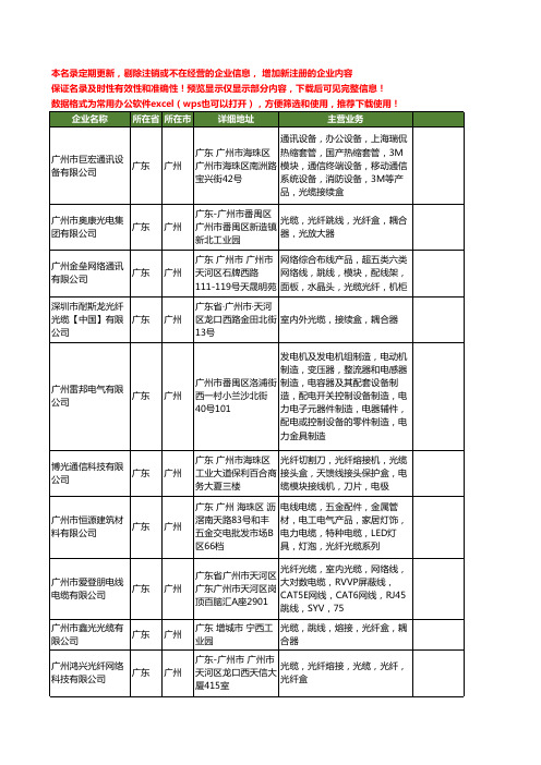 新版广东省广州光纤光缆工商企业公司商家名录名单联系方式大全461家