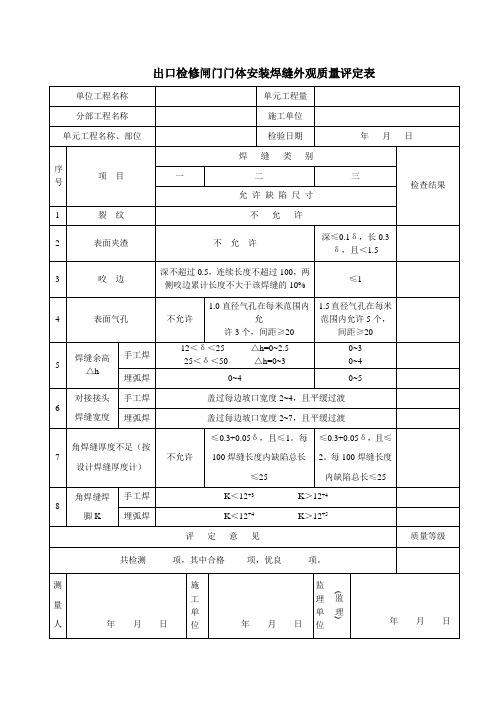 平面闸门门体安装单元工程质量评定表