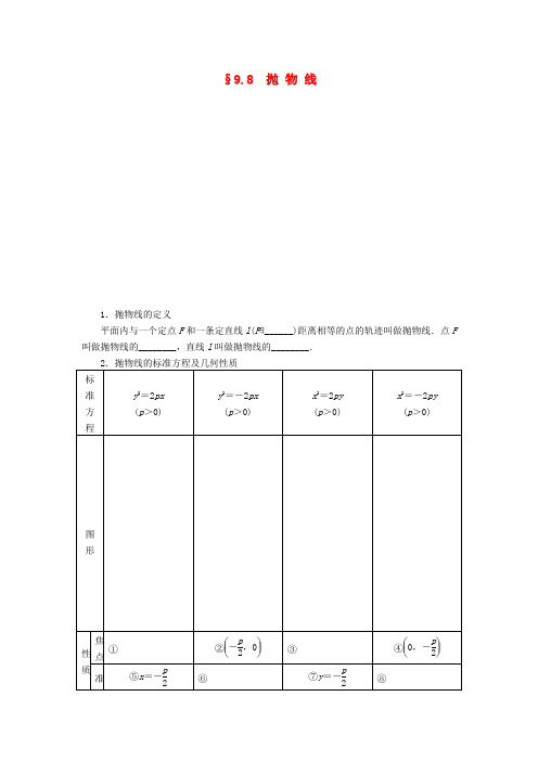 核按钮(新课标)高考数学一轮复习 第九章 平面解析几何