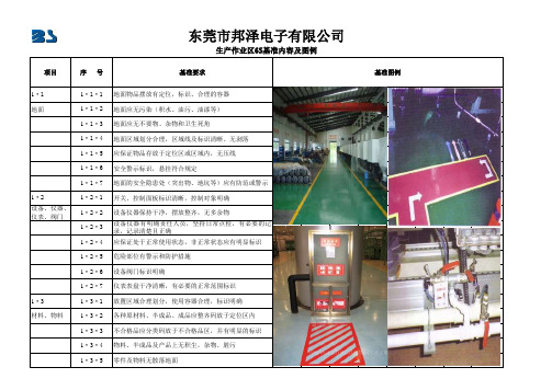 生产作业区6S基准内容及图例