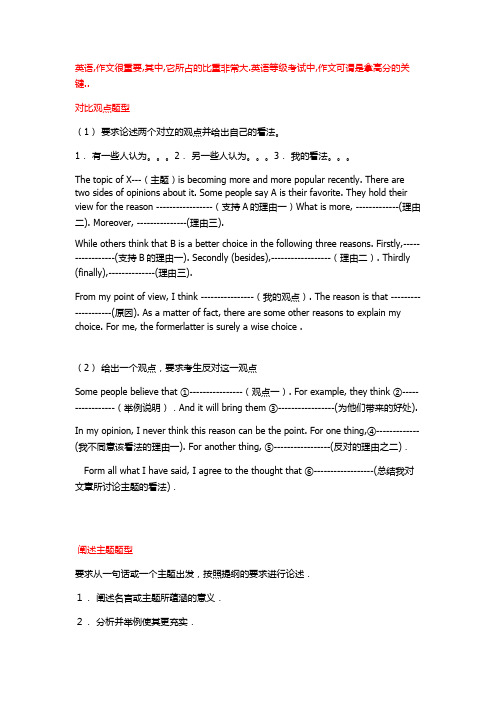 学生英语作文万能模板