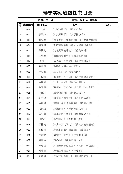 班级图书目录 中一班