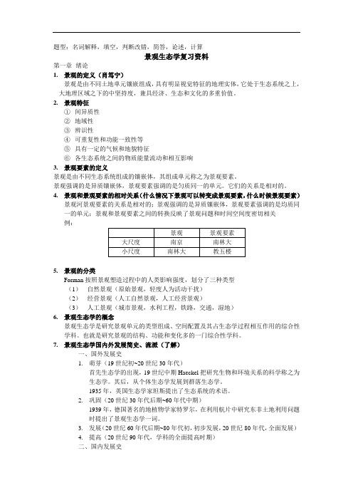 景观生态学讲解