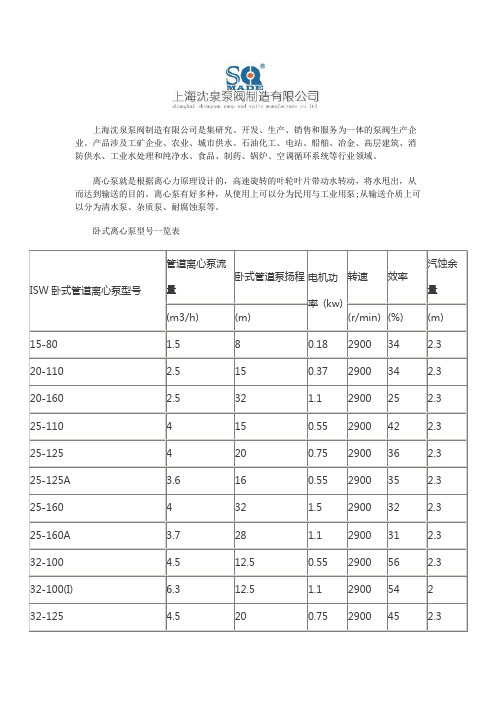 卧式离心泵型号一览表