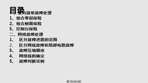 常见故障详解以及处理方法PPT课件