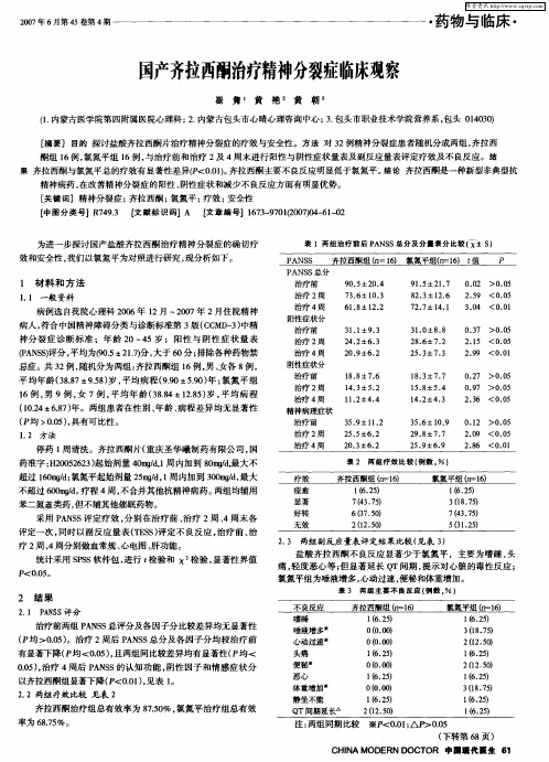 国产齐拉西酮治疗精神分裂症临床观察