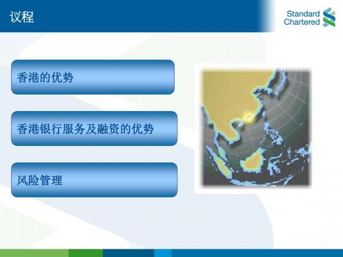中小企业融资及风险管理[精品ppt课件]