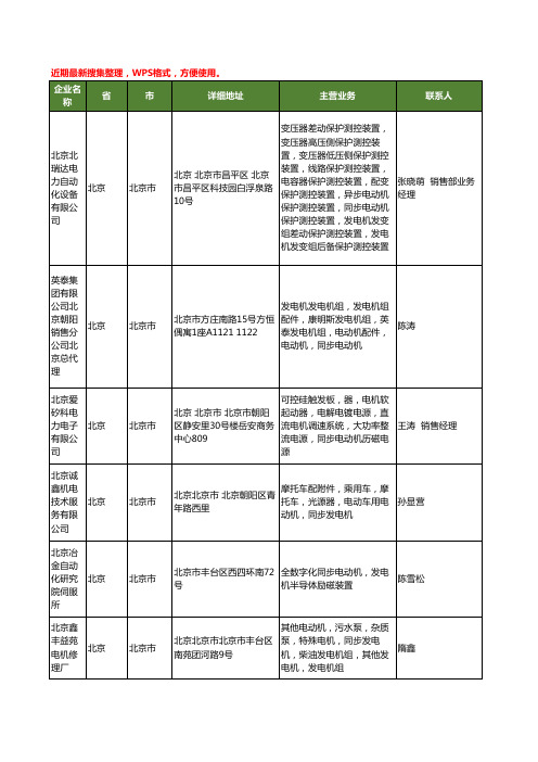 最新北京市同步电动机工商企业公司名录名单黄页大全12家