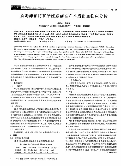 欣姆沛预防双胎妊娠剖宫产术后出血临床分析