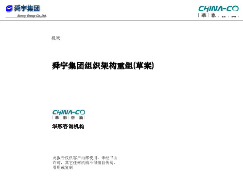 某某集团组织架构重组(ppt 331页)