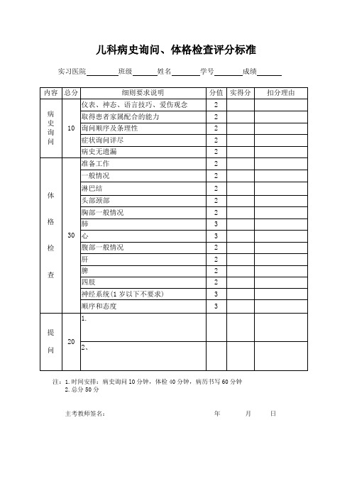 实习出科科技能考试内容(儿科部分)