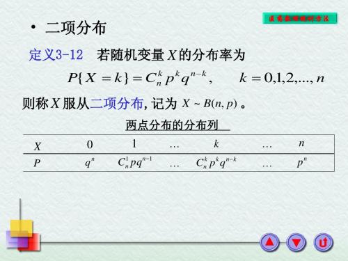 随机变量函数的分布
