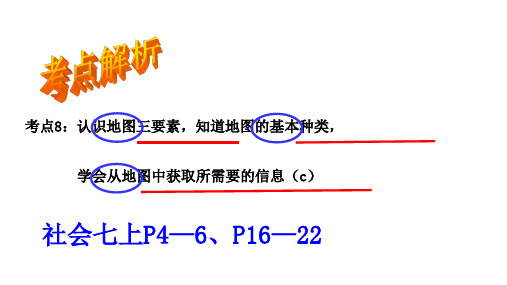 考点8  认识地图三要素,知道地图的基本种类,学会从地图中获取所需要的信息