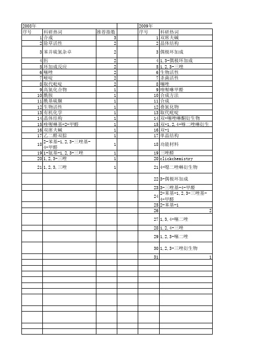 【国家自然科学基金】_1,2,3-三唑_期刊发文热词逐年推荐_20140801
