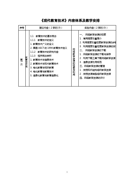 现代教育技术教学大纲(09版、51学时、48学时)