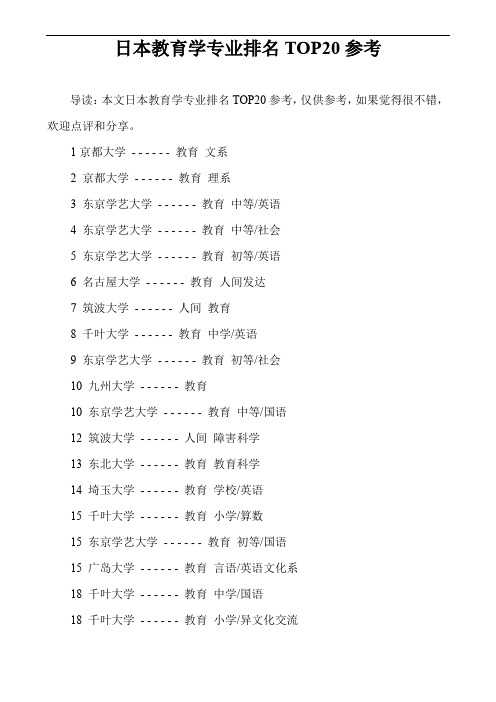 日本教育学专业排名TOP20参考