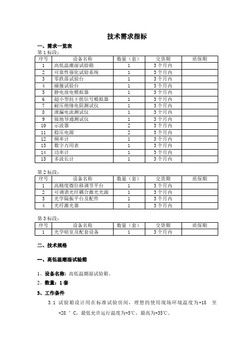 技术需求指标