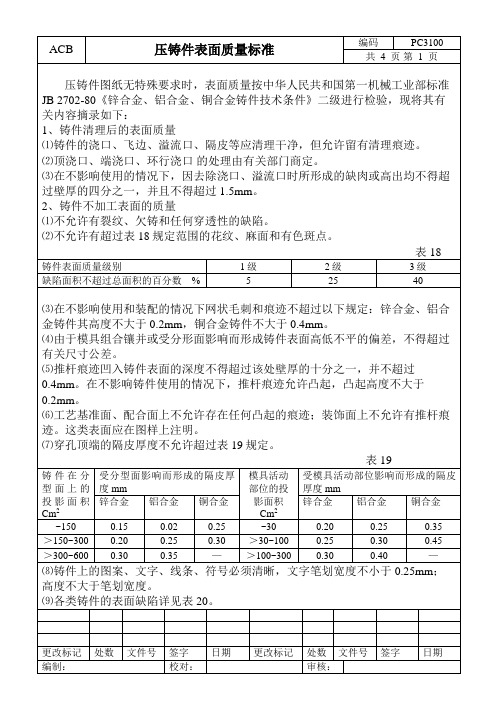 压铸件质量表面标准PC3100